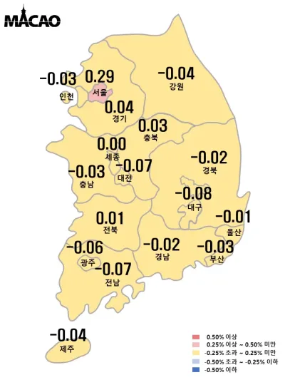 대구 아파트 매매가 85주째 하락···서울 상승 폭 줄어